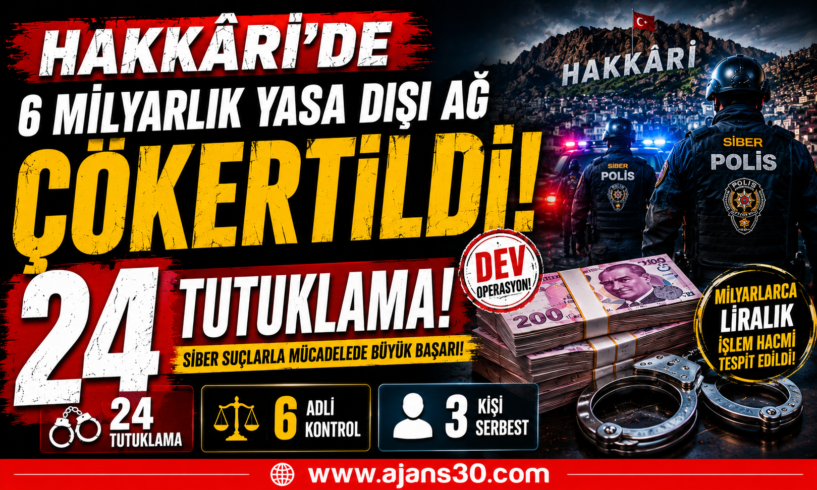 Hakkâri’de 6 Milyarlık Yasa Dışı Ağ Çökertildi: 24 Tutuklama, 6 Adli Kontrol, 3 Kişi Serbest