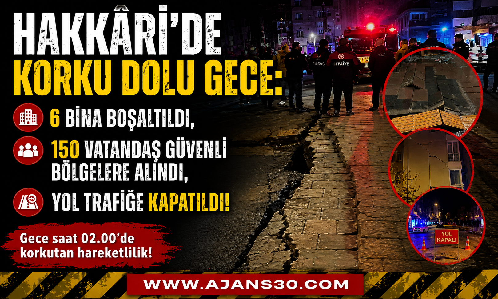 Hakkâri’de Gece Alarmı: 6 Bina Boşaltıldı, Bölge Güvenlik Çemberine Alındı