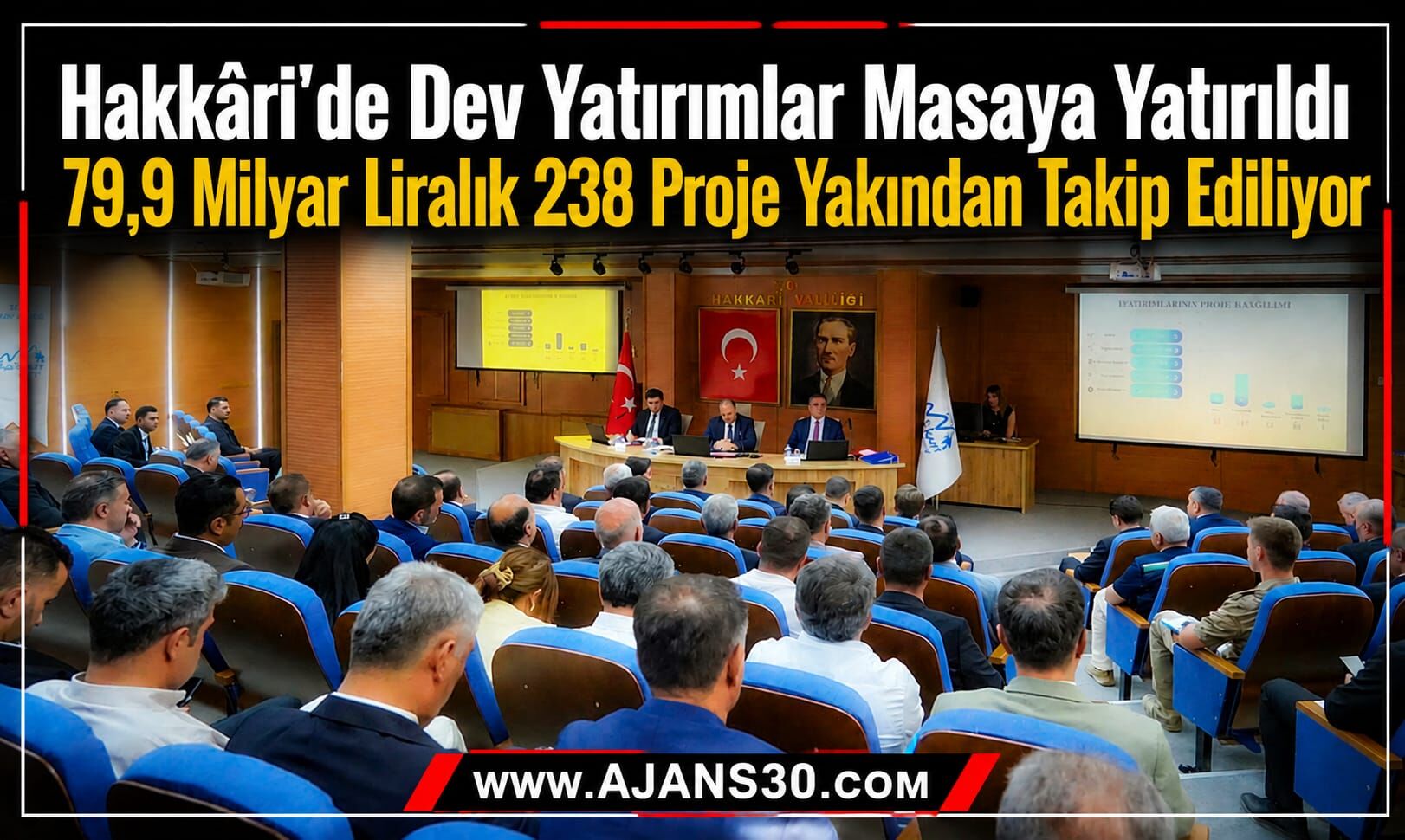 Hakkâri'de Dev Yatırımlar Masaya Yatırıldı