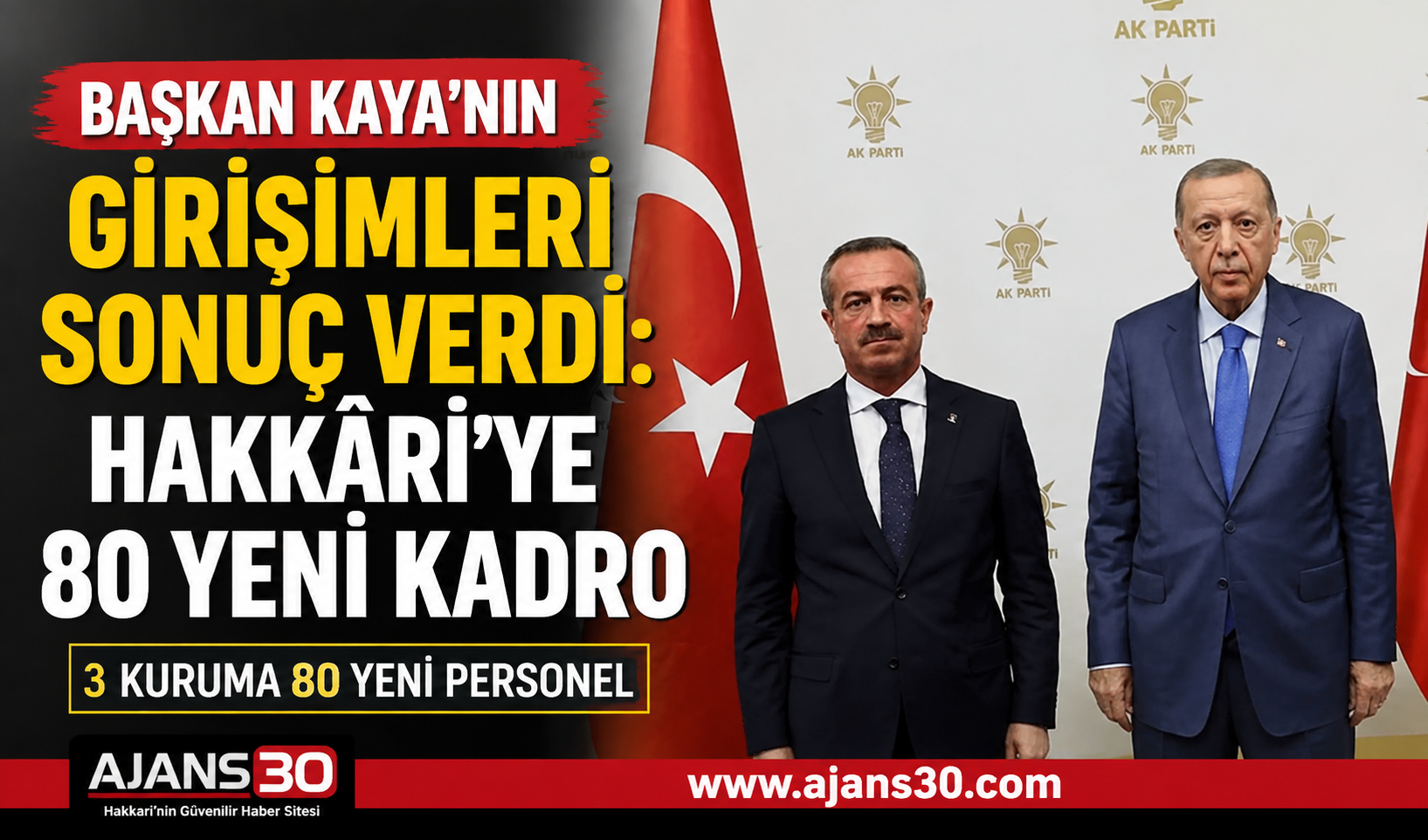 Başkan Kaya’nın Girişimleri Sonuç Verdi: Hakkâri’ye 80 Yeni Kadro