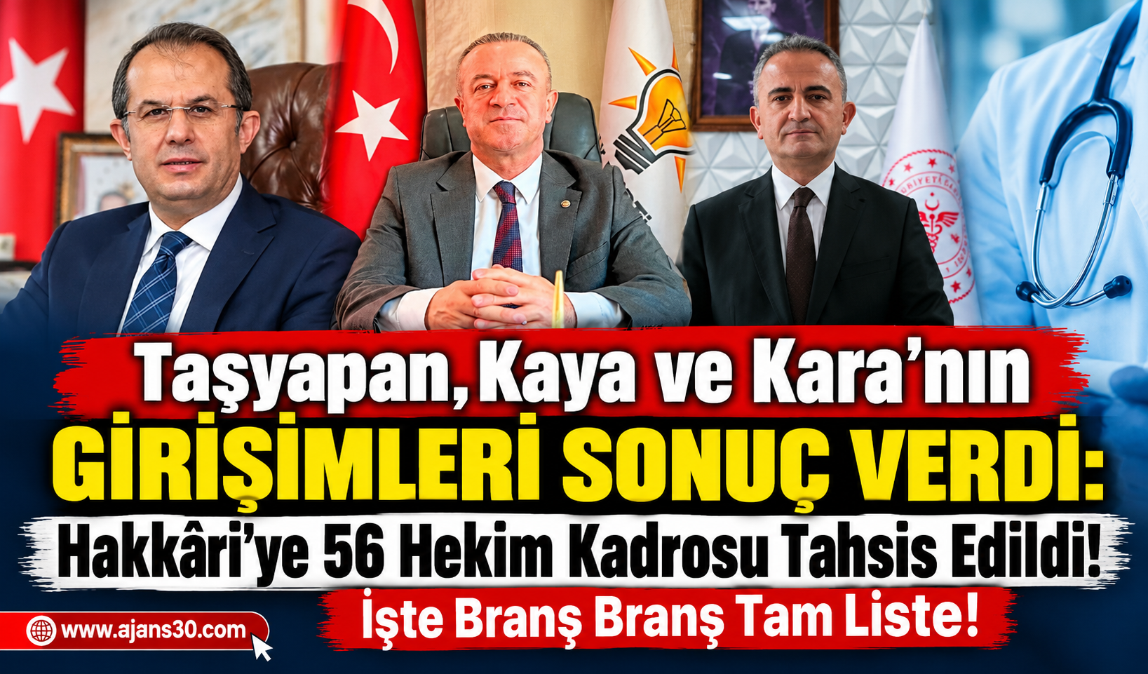 Taşyapan, Kaya ve Kara’nın Girişimleri Sonuç Verdi: Hakkâri’ye 56 Hekim Kadrosu Tahsis Edildi!