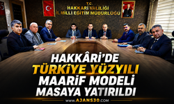Hakkâri’de “Türkiye Yüzyılı Maarif Modeli” Masaya Yatırıldı