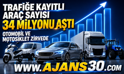 Trafiğe Kayıtlı Araç Sayısı 34 Milyonu Aştı