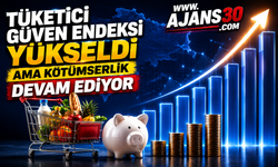 Tüketici Güven Endeksi Yükseldi Ama Kötümserlik Devam Ediyor