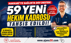 Hakkâri’ye 59 Hekim Kadrosu Tahsis Edildi