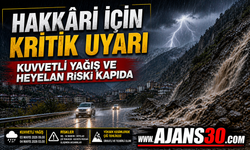 Hakkâri İçin Kritik Uyarı Kuvvetli Yağış ve Heyelan Riski Kapıda