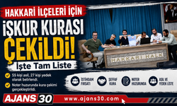 Hakkâri İlçeleri İçin İŞKUR Kurası Çekildi: İşte Tam Liste