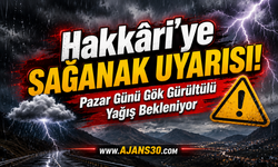 Hakkâri’ye Sağanak Uyarısı