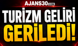 Turizm Geliri Geriledi, Yurt Dışına Çıkan Vatandaş Sayısı Arttı