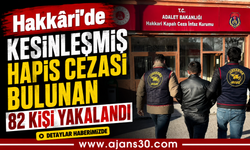 Hakkâri'de Kesinleşmiş Hapis Cezası Bulunan 82 Kişi Yakalandı