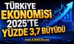 Türkiye Ekonomisi 2025’te Yüzde 3,7 Büyüdü