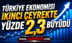 Türkiye Ekonomisi İkinci Çeyrekte Yüzde 2,3 Büyüdü