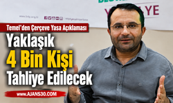 Yaklaşık 4 Bin Kişi Tahliye Edilecek