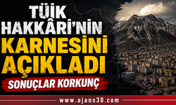 TÜİK Hakkari'nin karnesini açıkladı sonuçlar korkunç