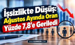 İşsizlikte Düşüş: Ağustos Ayında Oran Yüzde 7,8’e Geriledi