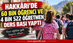 Hakkâri’de Eğitimde Yeni Dönem Başladı: 60 Bin 712 Öğrenci Okullarda