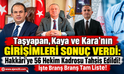 Taşyapan, Kaya ve Kara’nın Girişimleri Sonuç Verdi: Hakkâri’ye 56 Hekim Kadrosu Tahsis Edildi!
