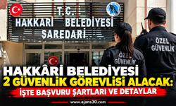 Hakkâri Belediyesi 2 Güvenlik Görevlisi Alacak: İşte Başvuru Şartları ve Detaylar