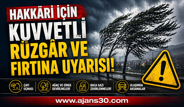 Hakkâri İçin Kuvvetli Rüzgâr ve Fırtına Uyarısı