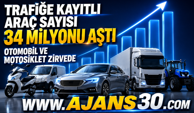 Trafiğe Kayıtlı Araç Sayısı 34 Milyonu Aştı