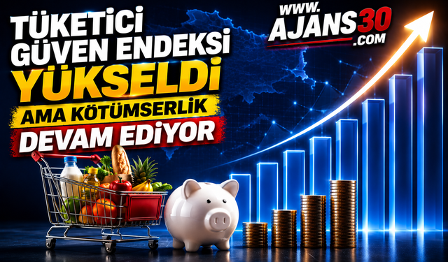Tüketici Güven Endeksi Yükseldi Ama Kötümserlik Devam Ediyor