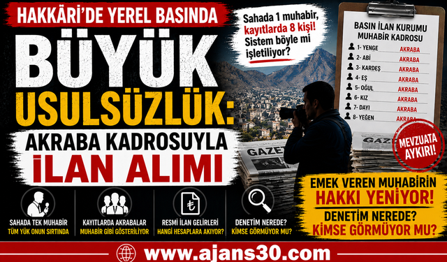 Hakkâri’de Yerel Basında Büyük Usulsüzlük: Akraba Kadrosuyla İlan Alımı