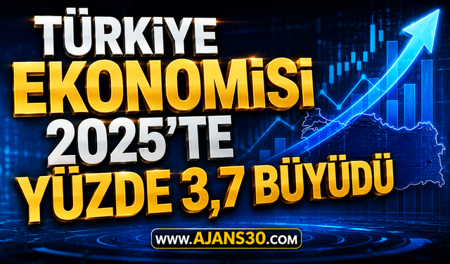 Türkiye Ekonomisi 2025’te Yüzde 3,7 Büyüdü