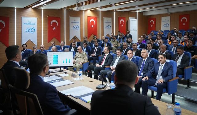 Hakkari’de 74 Milyarlık Yatırım Takip Altında: Koordinasyon Kurulu Toplantısı Gerçekleştirildi