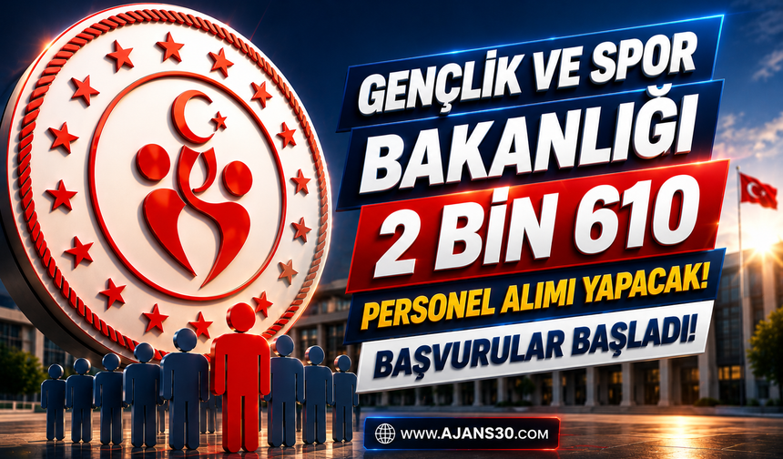 Gençlik ve Spor Bakanlığı 2 Bin 610 Personel Alımı Yapacak! Başvurular Başladı