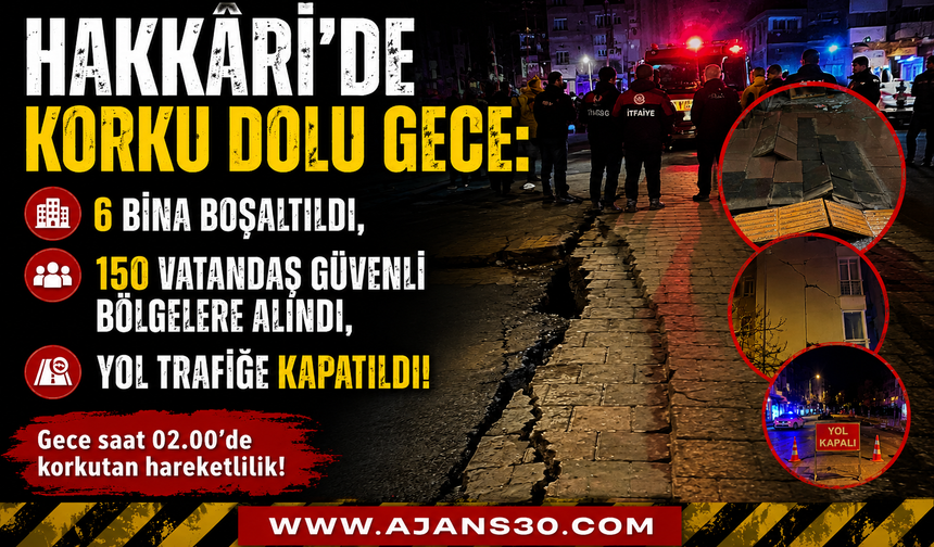 Hakkâri’de Gece Alarmı: 6 Bina Boşaltıldı, Bölge Güvenlik Çemberine Alındı