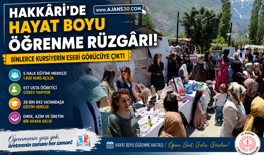 Hakkâri’de Hayat Boyu Öğrenme Rüzgârı