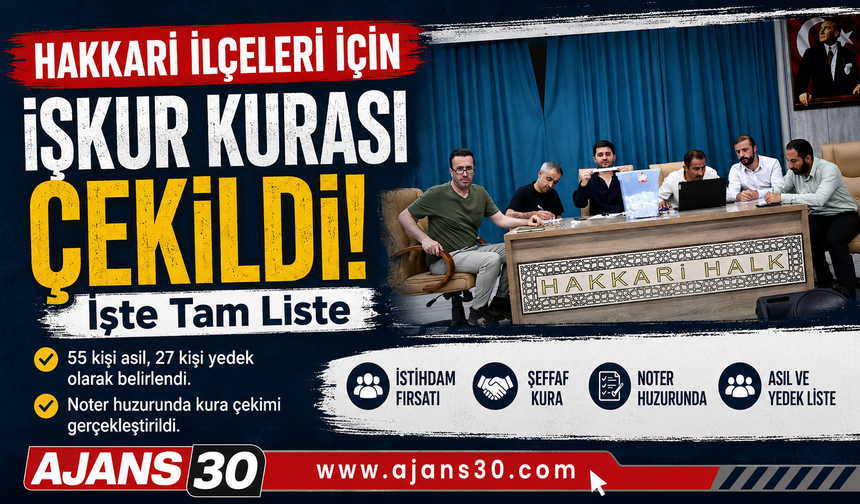 Hakkâri İlçeleri İçin İŞKUR Kurası Çekildi: İşte Tam Liste