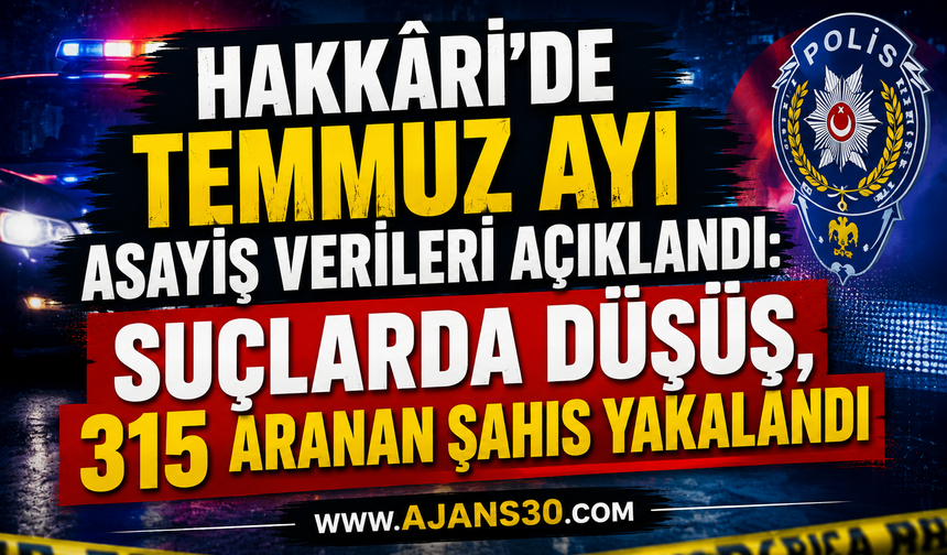 Hakkâri'de Temmuz Ayı Asayiş Verileri Açıklandı