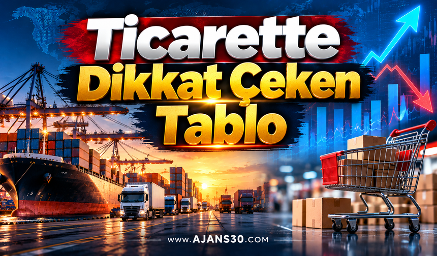 Ticarette Dikkat Çeken Tablo