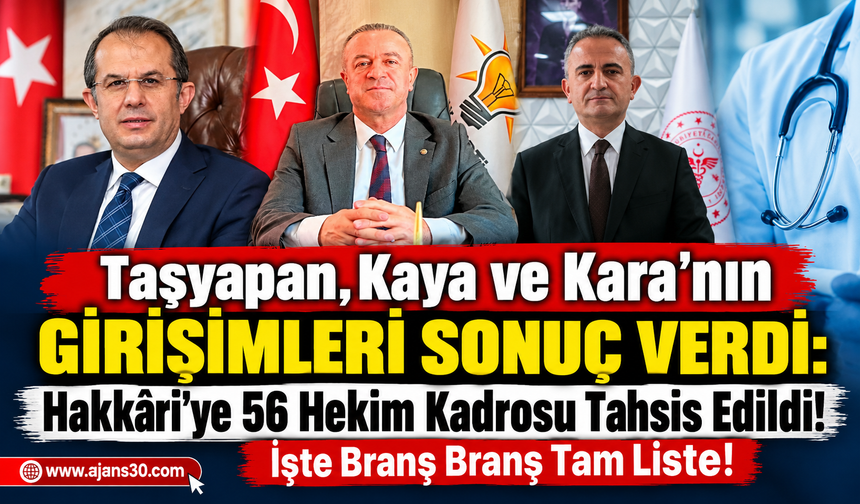 Taşyapan, Kaya ve Kara’nın Girişimleri Sonuç Verdi: Hakkâri’ye 56 Hekim Kadrosu Tahsis Edildi!
